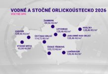 Od ledna si část Orlickoústecka připlatí za vodu, některá města zdražení nepostihlo